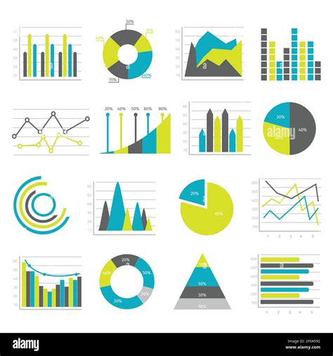 Graphs and Charts .